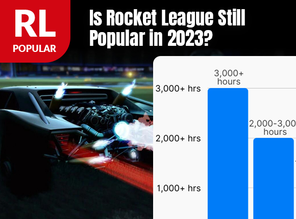 Is Rocket League Still Popular in 2023?